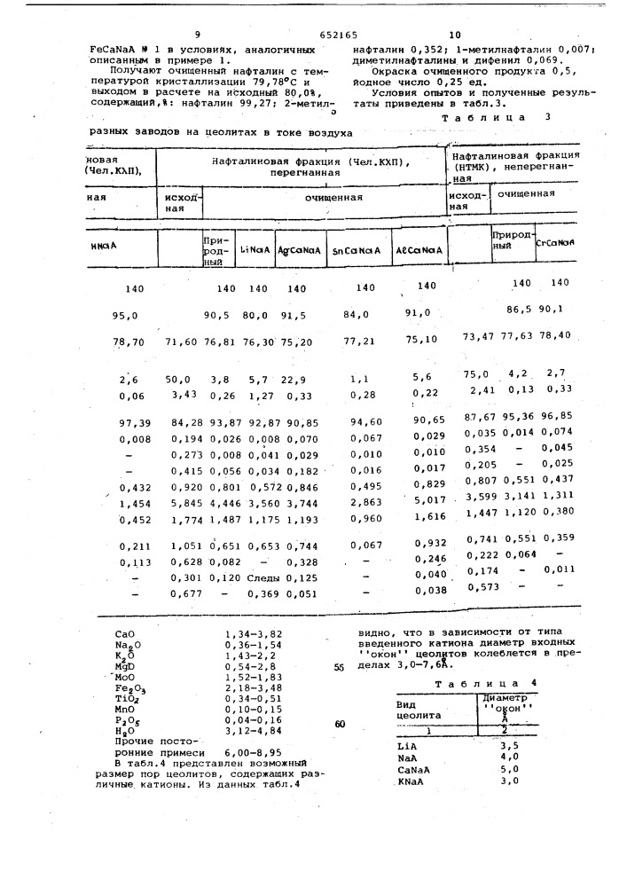 Способ очистки нафталина (патент 652165)