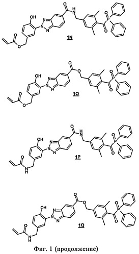 Поглощающие уф-излучение трифункциональные соединения и их применение (патент 2544540)