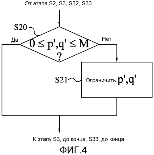 Деблокирующая фильтрация (патент 2550541)