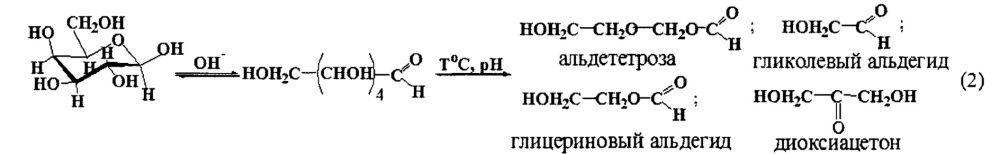 Способ получения кормового средства из растительного сырья с высоким содержанием одревесневшей клетчатки (патент 2666769)
