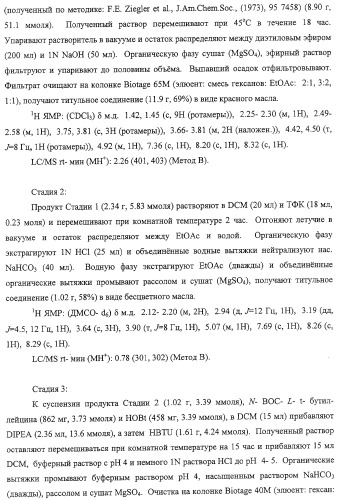 Ингибиторы вируса гепатита с (патент 2317303)