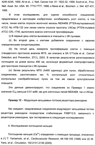 Аналоги рапамицина и их применение при лечении неврологических, пролиферативных и воспалительных заболеваний (патент 2394036)