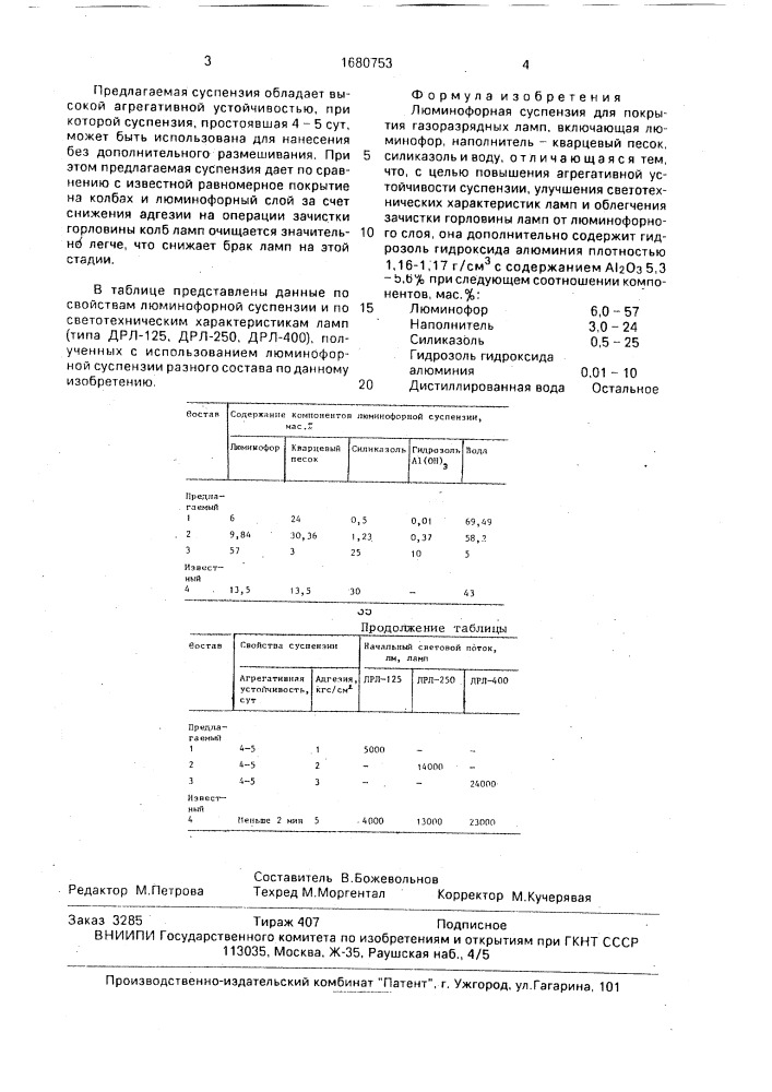 Люминофорная суспензия (патент 1680753)
