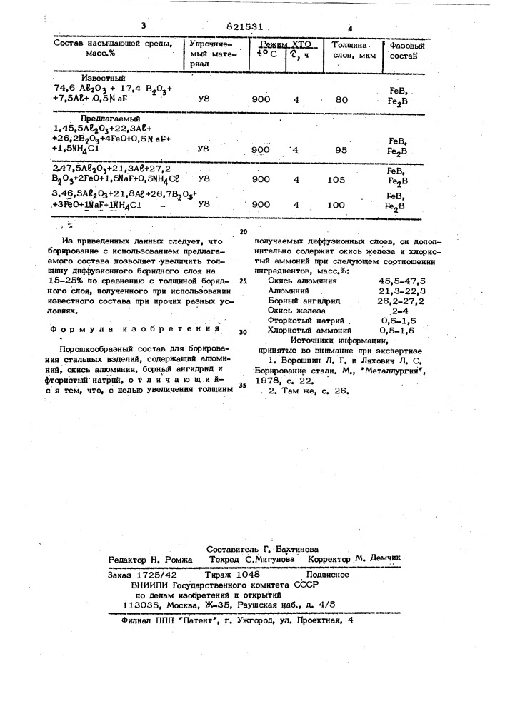 Порошкообразный состав для борированиястальных изделий (патент 821531)