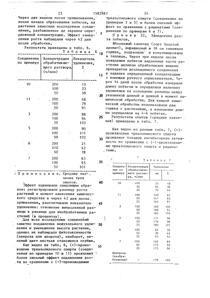 Способ получения (+) или (-) производных триазолилового спирта (патент 1582987)