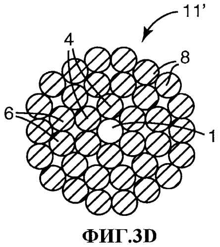 Многожильный скрученный кабель, способ его изготовления и его применение (патент 2447526)
