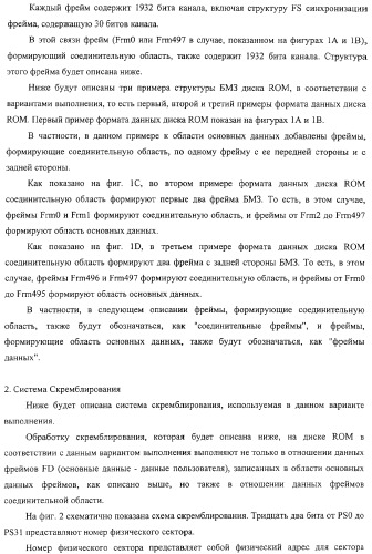 Носитель записи только для воспроизведения, устройство воспроизведения, способ воспроизведения и способ изготовления диска (патент 2319224)