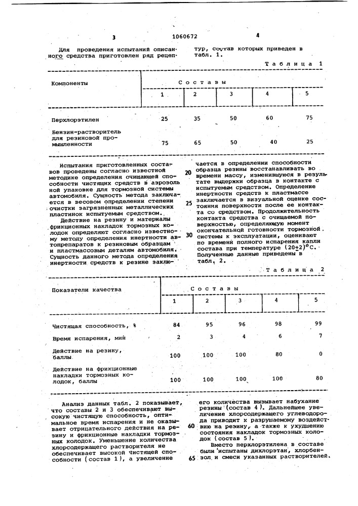 Средство для очистки тормозной системы автотранспортных средств (патент 1060672)
