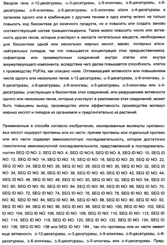 Способ получения полиненасыщенных кислот жирного ряда в трансгенных организмах (патент 2447147)