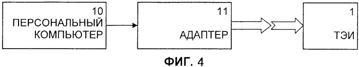 Экранный модуль визуальной индикации и элемент индикации экранного модуля визуальной индикации (патент 2359341)