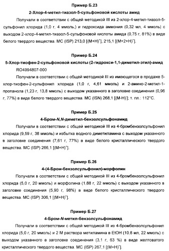 Производные ацетиленил-пиразоло-пиримидина в качестве антагонистов mglur2 (патент 2412943)