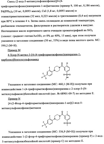 Производные 1-бензоилпиперазина в качестве ингибиторов поглощения глицина для лечения психозов (патент 2355683)