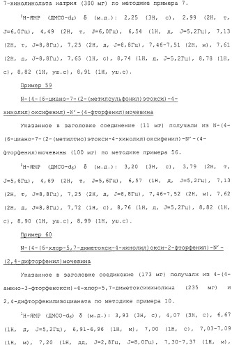 Азотсодержащие ароматические производные, их применение, лекарственное средство на их основе и способ лечения (патент 2264389)