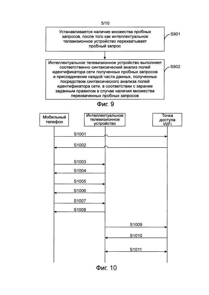 Способ и устройство для выполнения настраивания (патент 2619073)