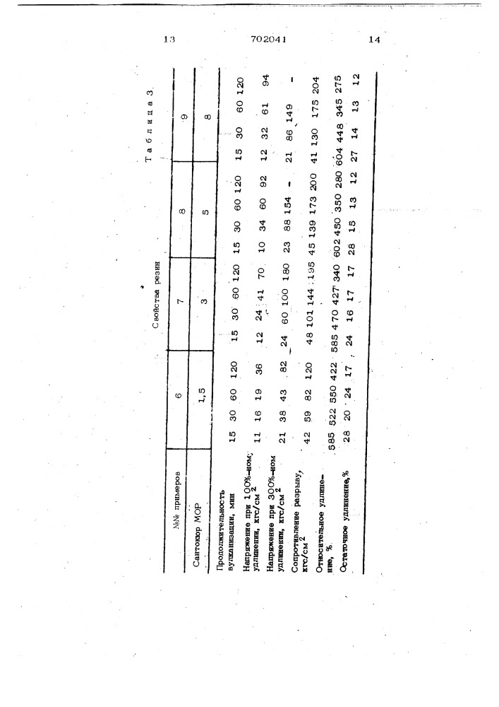 Резиновая смесь (патент 702041)