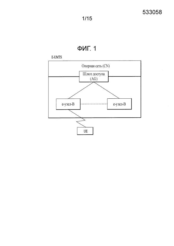 Связь между mac и phy для параллельных процедур произвольного доступа двойного подключения (патент 2619068)