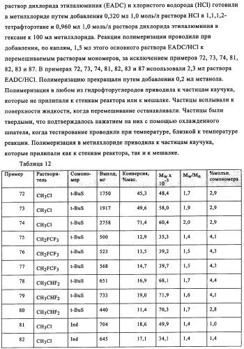 Способы полимеризации (патент 2346010)