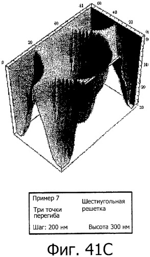 Оптический элемент, оптический компонент с антиотражающей функцией и исходная пресс-форма (патент 2468398)