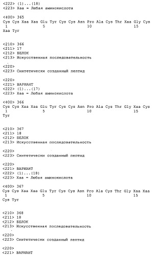 Полипептид для увеличения активности рецептора гуанилатциклазы, фармацевтическая композиция, способ лечения желудочно-кишечного расстройства у пациента, способ повышения активности рецептора гуанилатциклазы у пациента, способ лечения висцеральной боли, способ получения полипептида (варианты), изолированная молекула нуклеиновой кислоты, бактериальный вектор экспрессии и изолированная бактериальная клетка (патент 2433133)