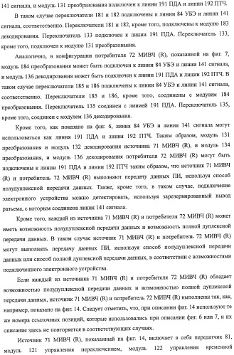 Система передачи данных, передатчик, приемник, способ передачи данных, программа и кабель для передачи данных (патент 2414090)