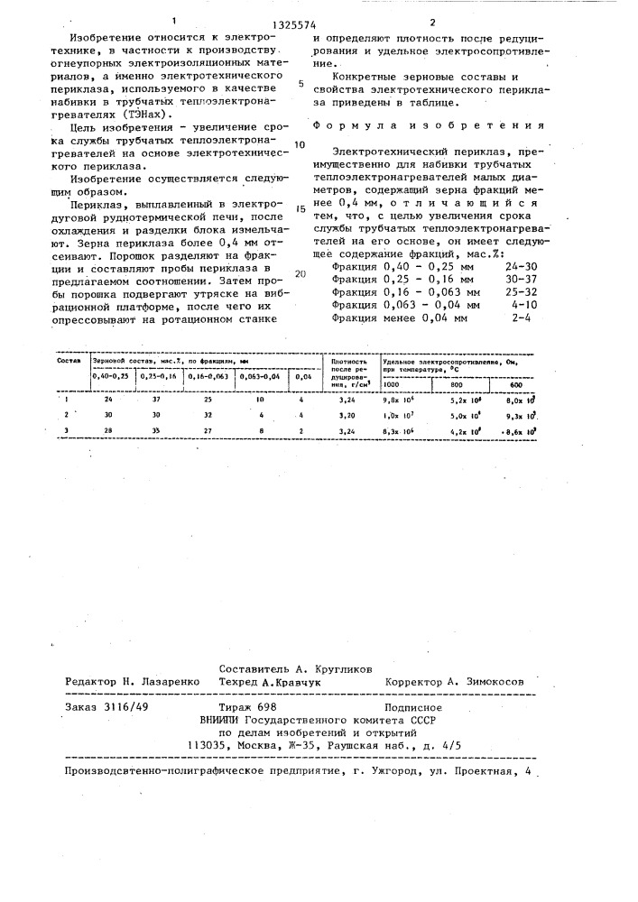Электротехнический периклаз (патент 1325574)