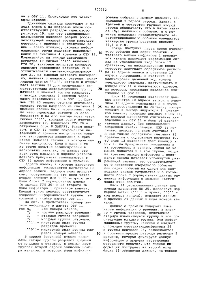 Устройство для многоканальной регистрации временных характеристик процессов (патент 900252)