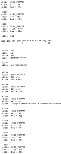 Новые агонисты npr-b (патент 2557290)