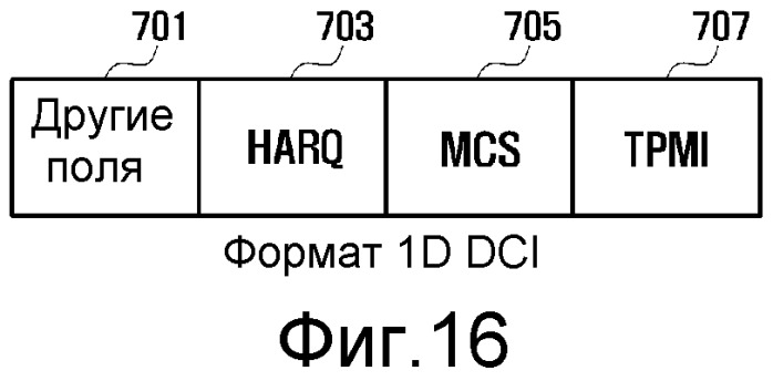 Передачи многопользовательского mimo в системах беспроводной связи (патент 2526538)