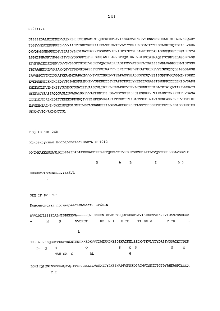 Вакцины и композиции против streptococcus pneumoniae (патент 2623174)