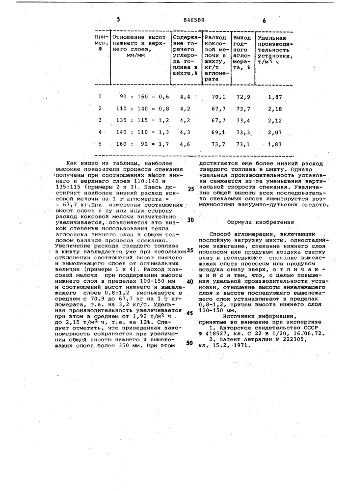 Способ агломерации (патент 846589)