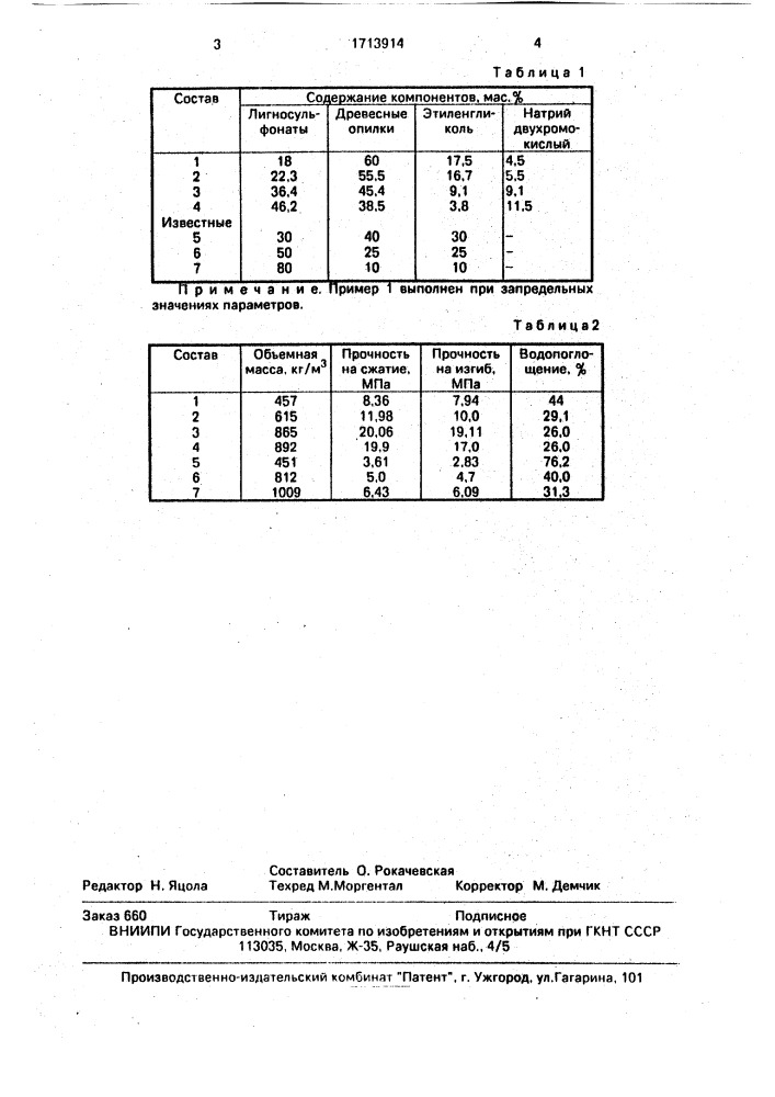 Сырьевая смесь для изготовления строительных изделий (патент 1713914)