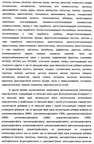Композиция интенсивного подсластителя с пищевой клетчаткой и подслащенные ею композиции (патент 2455853)