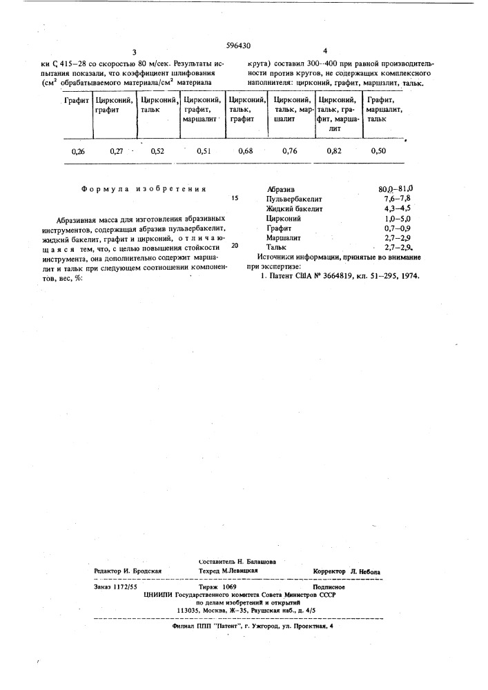 Абразивная масса для изготовления абразивных инструментов (патент 596430)