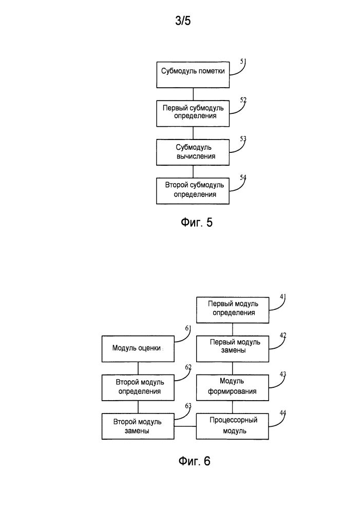 Способ и устройство для обработки pwm-данных (патент 2612595)