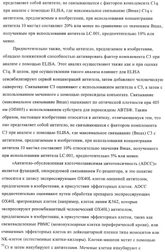Антитела к ох40l (патент 2395523)