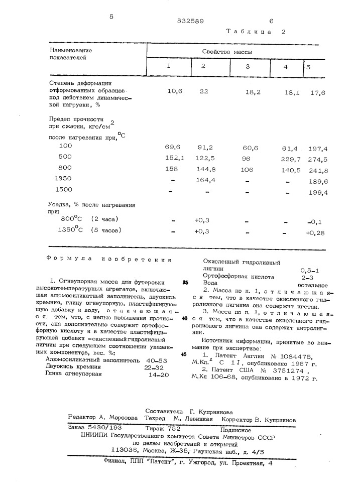 Огнеупорная масса для футеровки высокотемпературных агрегатов (патент 532589)