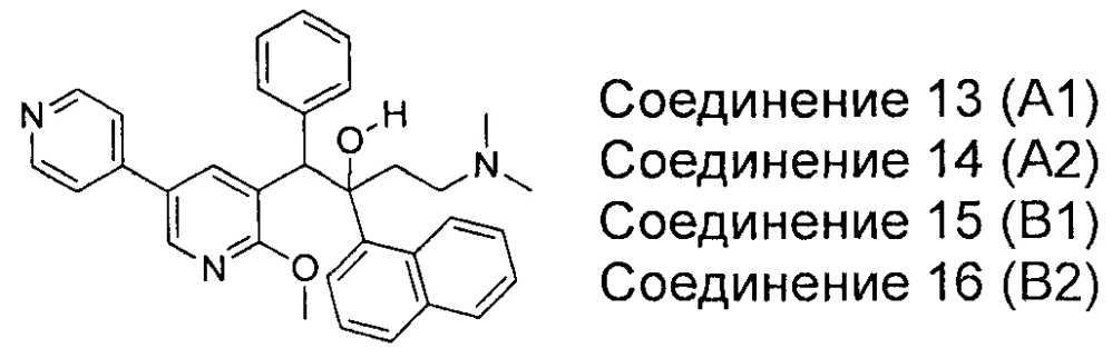 Производные пиридина и их применение против микобактерий (патент 2664587)