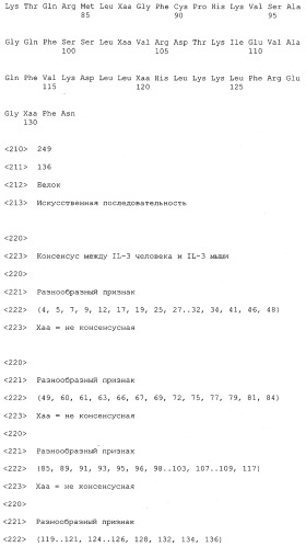 Молекулы антител человека к il-13 (патент 2387667)