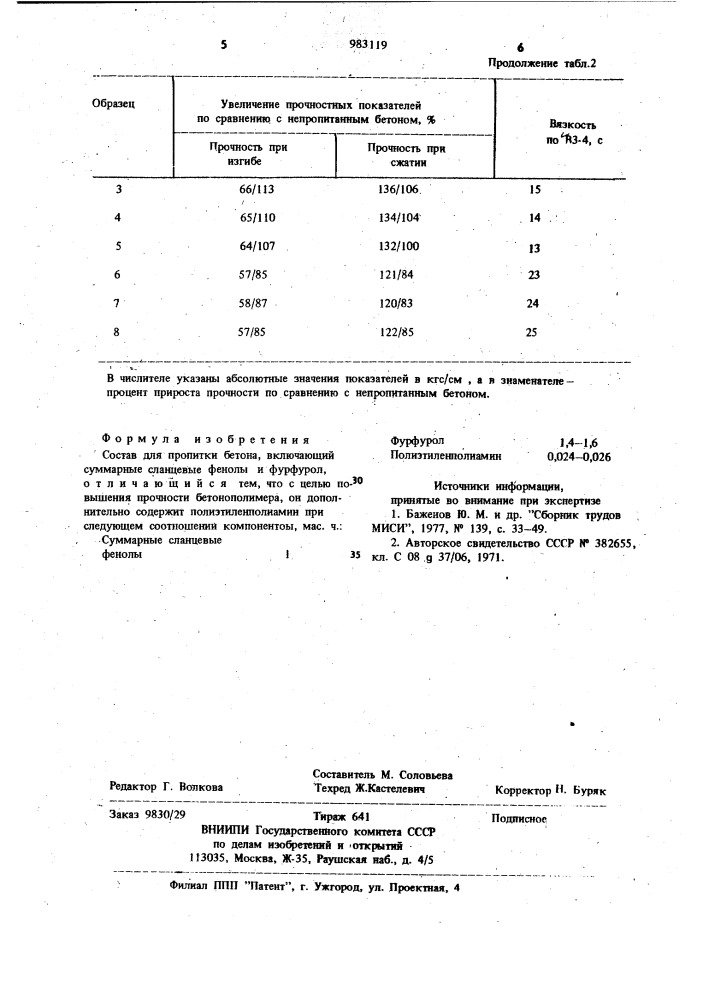 Состав для пропитки бетона (патент 983119)