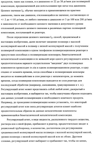 Способ полимеризации и регулирование характеристик полимерной композиции (патент 2332426)