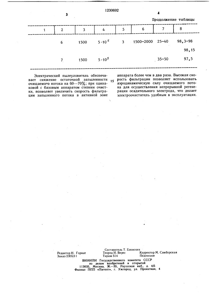 Электрический пылеуловитель (патент 1230692)