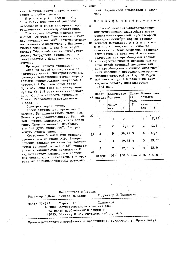 Способ лечения малопрогредиентных психических расстройств (патент 1287887)