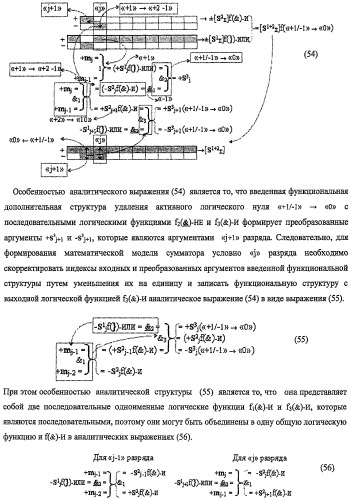 Функциональная структура предварительного сумматора f ([mj]&amp;[mj,0]) параллельно-последовательного умножителя f ( ) с процедурой логического дифференцирования d/dn первой промежуточной суммы [s1  ]f(})-или структуры активных аргументов множимого [0,mj]f(2n) и [mj,0]f(2n) (варианты) (патент 2424549)