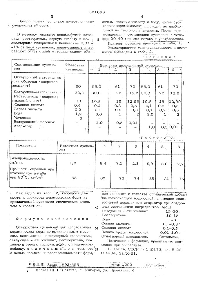 Огнеупорная суспензия для изготовления керамических форм (патент 521059)