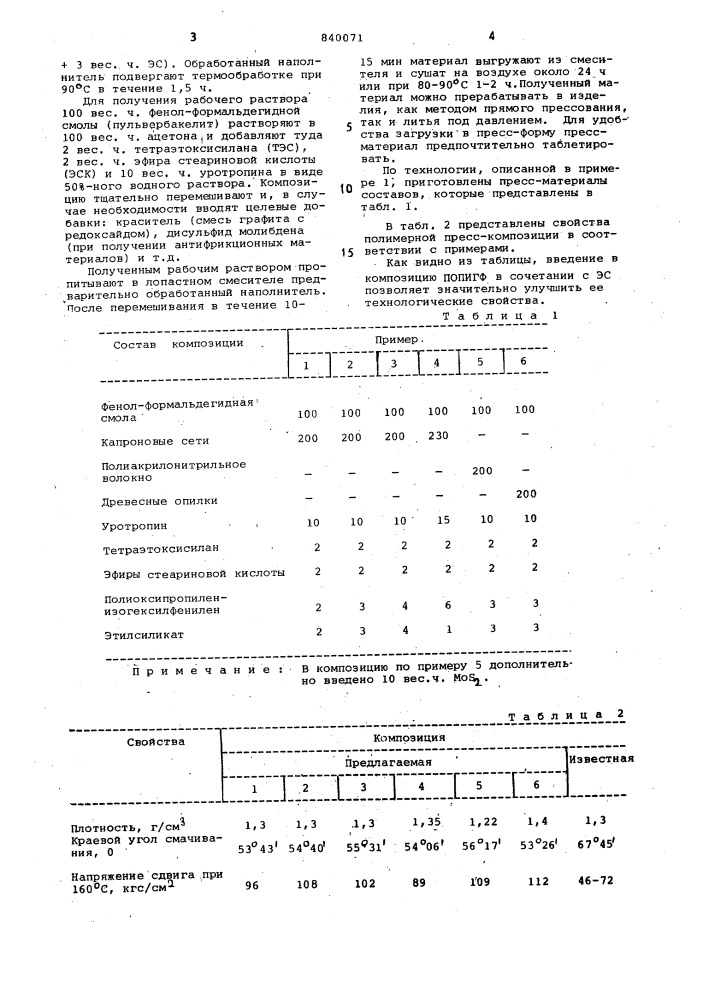 Полимерная пресс-композиция (патент 840071)