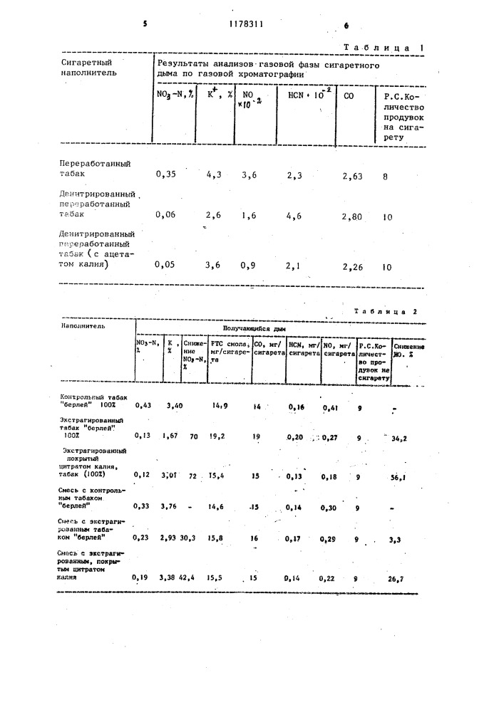 Способ подготовки табака к производству курительных изделий (патент 1178311)