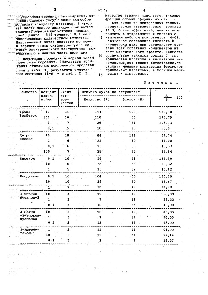 Аттрактантный состав (патент 692122)