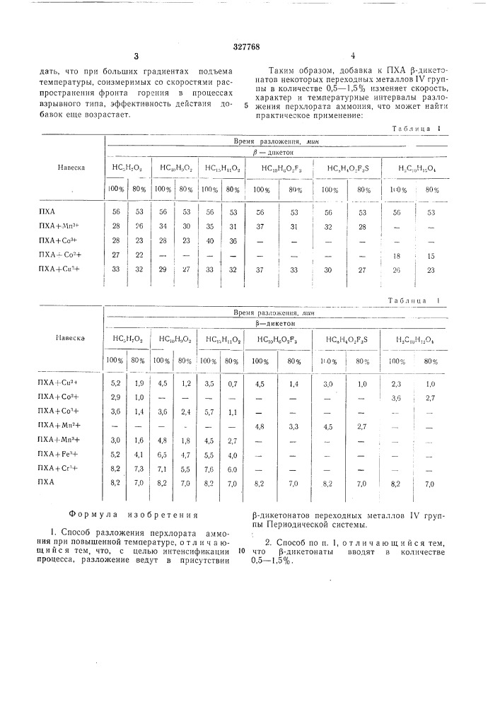 Способ разложения перхлората аммония (патент 327768)