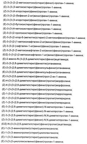 Соединения, представляющие собой стиролильные производные, для лечения офтальмических заболеваний и расстройств (патент 2494089)