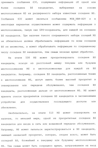 Основанные на местоположении вход в сеть, сканирование сети и передача обслуживания в сети (патент 2483484)